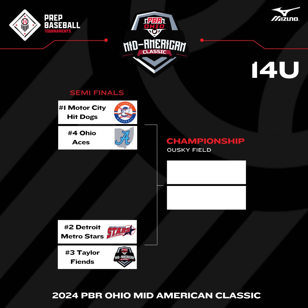 Prep Baseball Ohio tweet media