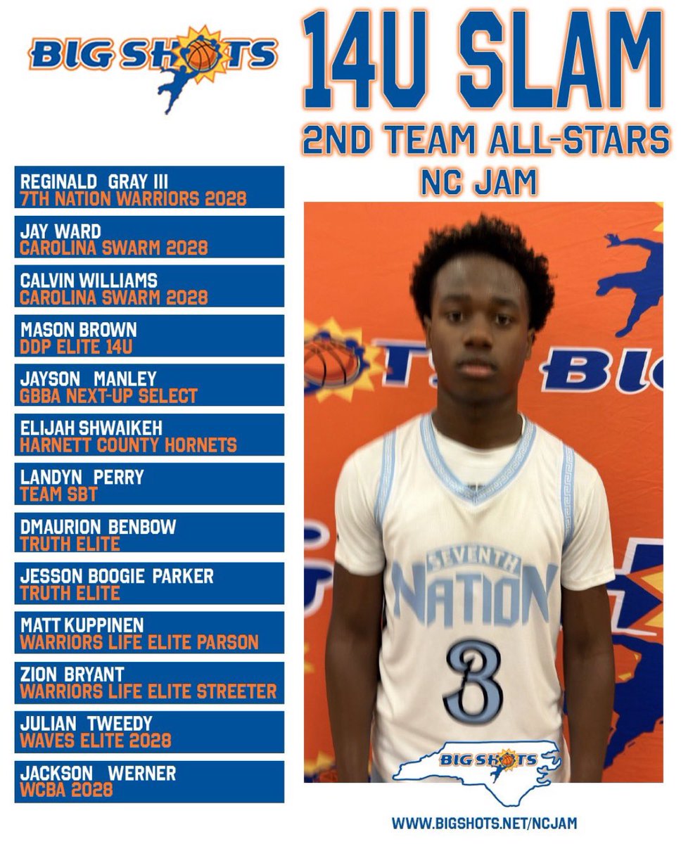 TeamSBT804 tweet media