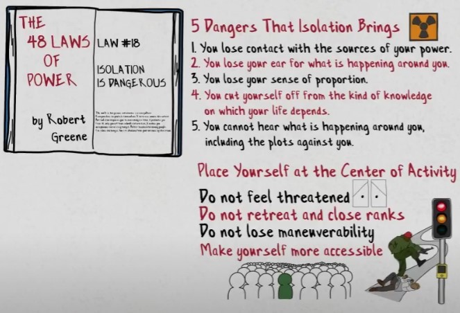 asitkd's tweet image. #48lawsofpower