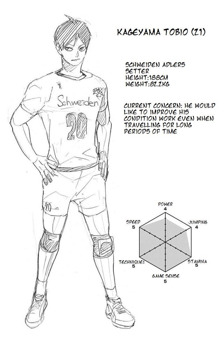 COMING BACK ON MAIN TO CELEBRATE  THE TIMESKIP ARC BEING ANIMATED WHAT