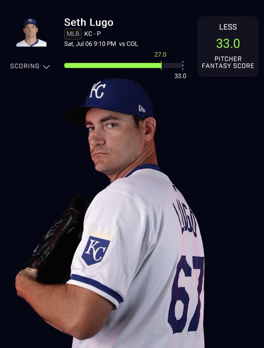 MrEthan_6's tweet photo. ⭐️POTD⭐️ SMACKS!
7/6 Betting Card: RECAP
 Seth Lugo U 33.0 Fs✅
 Ke’Bryan Hayes O 1.5Hrr❌
Yordan Alvarez U 8.5 Fs✅
#SmackerzEnt🧤 https://t.co/ljW3qrp5TW