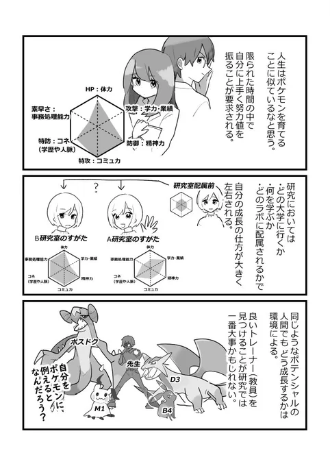 人生はポケモン育成と似てる/トレーナー(研究室)選びは大事 