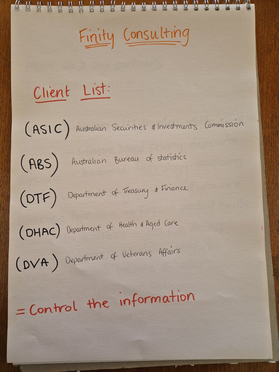 leesa_heart's tweet image. Finity Consulting client list.

#ReGate
#CutterGate