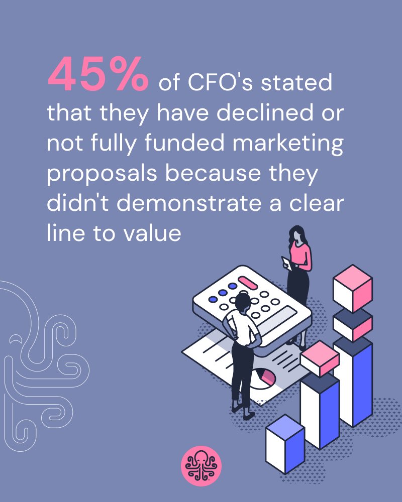 Tap In Digital tweet media