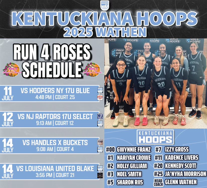 Kentuckiana Hoops Girls AAU tweet media