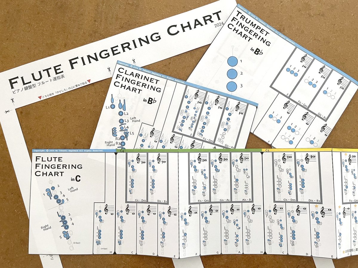 thag25's tweet photo. こんな運指表があったらいいな・・・の『ピアノ鍵盤型運指表』。前に作った「フルート」の他　「クラリネット」と「トランペット」版を新たに制作。
#運指表
#フルート
#クラリネット
#トランペット
#ピアノ鍵盤型運指表
#管楽器
#吹奏楽 https://t.co/RVVNYiMEAu