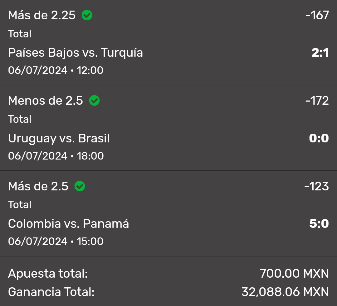 SE PRENDIÓ EL FUCKING CERRO 🔥🔥🔥🔥 !!!!

BELLEZA DE SÚPER PARLAY QUE GANAMOS EN MI GRUPO PARLAYS ✅️💣🔥 !!!

EL DINERO QUE ESTAMOS HACIENDO EN MI GRUPO PARLAYS ES UNA LOCURA 💚🔥 !!!

Regalaré $5,000 pesitos entre los Comentarios 🗨, 🔄 y ❤️ !!!
