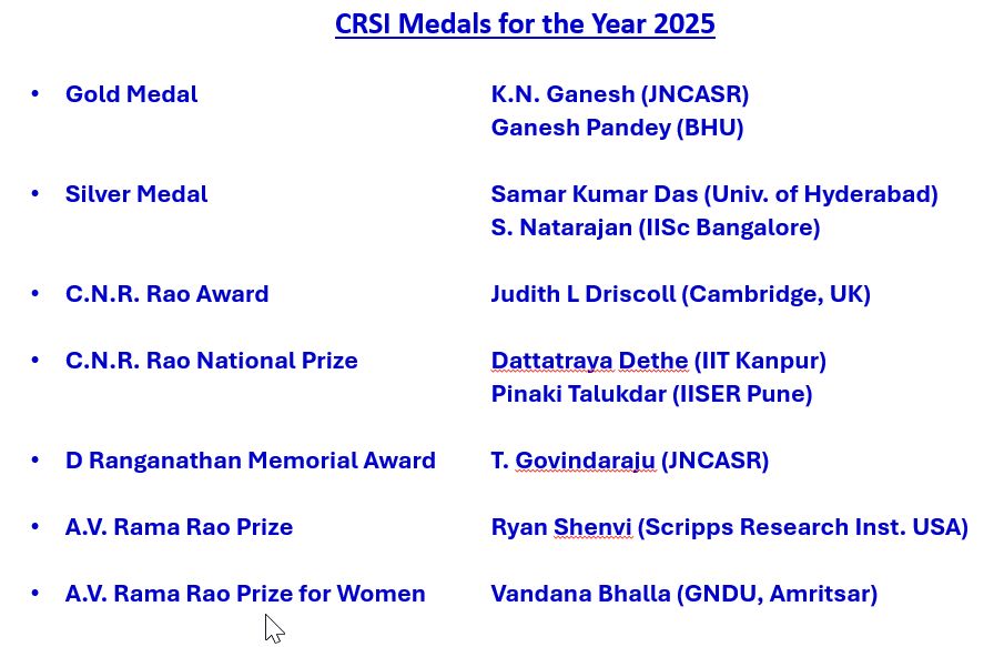 Subhendu Nayak (@iamsubhendu7) on Twitter photo Congratulations to my Supervisor Distinguished Prof. Ganesh Pandey Sir for winning the <a href="/ChemResSocIndia/">Chemical Research Society of India (CRSI)</a> Gold Medal for the Year 2025
Pic: Our Research Group at the Department of Chemistry, Institute of Science, <a href="/bhupro/">BHU Official</a> Congratulations to my Supervisor Distinguished Prof. Ganesh Pandey Sir for winning the <a href="/ChemResSocIndia/">Chemical Research Society of India (CRSI)</a> Gold Medal for the Year 2025
Pic: Our Research Group at the Department of Chemistry, Institute of Science, <a href="/bhupro/">BHU Official</a>