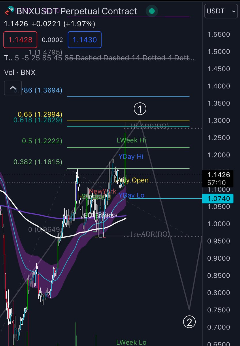 SMPL CONNECT tweet media