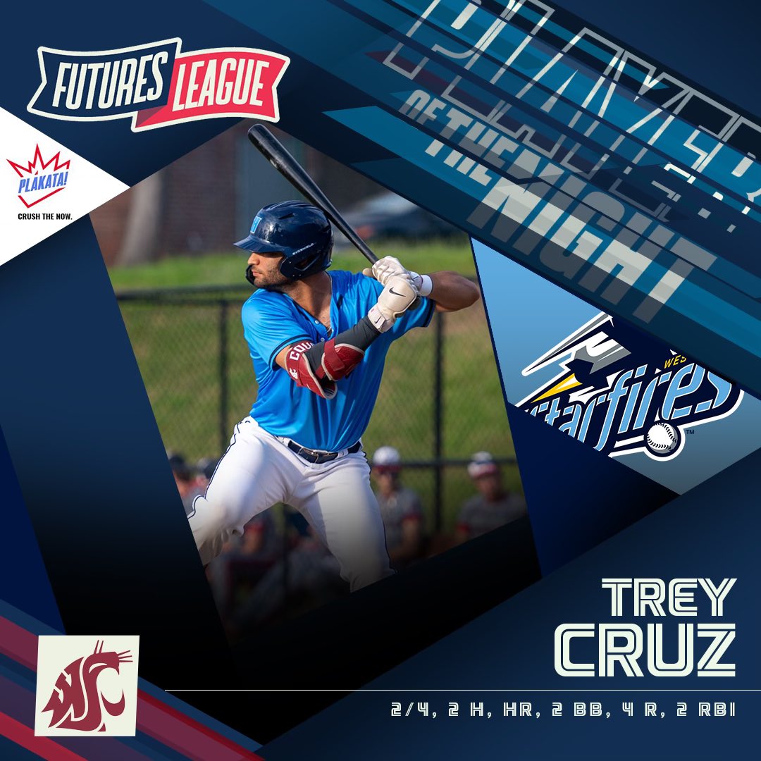 The Futures League tweet media