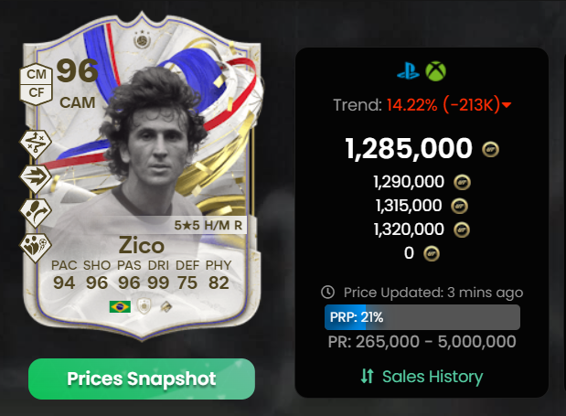 Nate - TheFutAccountant tweet media