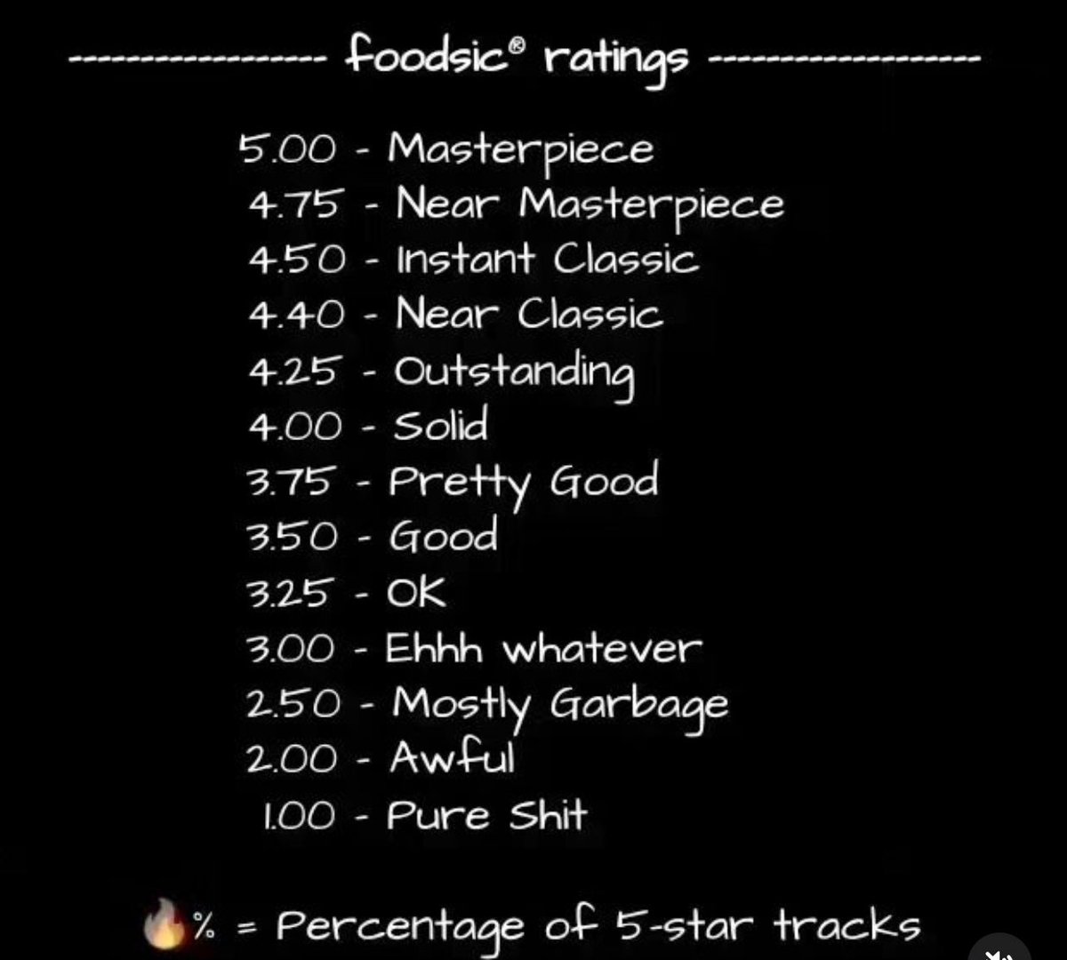 LRoneous tweet media