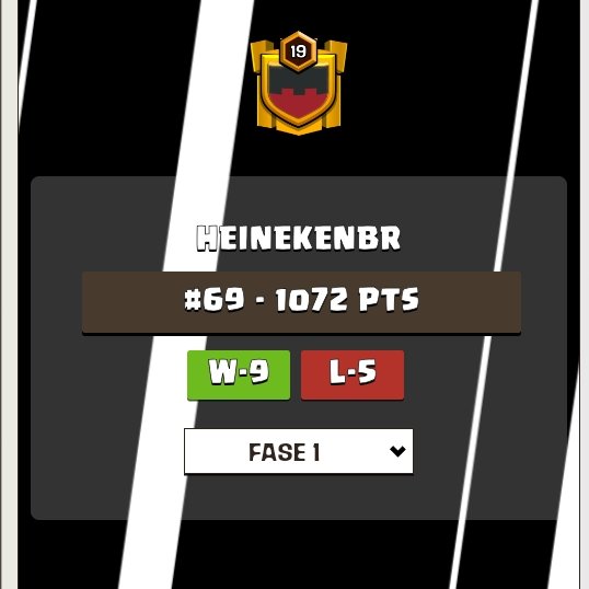 jkw696 (@novajhon4s) on Twitter photo GGWP - @M2M_Coc
Grande Jogo, jogaram demais.
Finalizando nosso Qualify de July - TOP69 Global.
Primeiro de Muitos que virão.
<a href="/keka1791533207/">Clã Revolução</a> - Chorão
<a href="/JorgePedrosa08/">EMPIRE BR Jorge</a> - EMPIRE BR Jorge
<a href="/novajhoN4S/">jkw696</a> - Nova I Jh0N4S
<a href="/kevinfr50078813/">kevinfreitas</a> - KEVIN SWEGGER
<a href="/Pedro_SilvaCR/">Pedro Silva</a> - PEDRO GGWP - @M2M_Coc
Grande Jogo, jogaram demais.
Finalizando nosso Qualify de July - TOP69 Global.
Primeiro de Muitos que virão.
<a href="/keka1791533207/">Clã Revolução</a> - Chorão
<a href="/JorgePedrosa08/">EMPIRE BR Jorge</a> - EMPIRE BR Jorge
<a href="/novajhoN4S/">jkw696</a> - Nova I Jh0N4S
<a href="/kevinfr50078813/">kevinfreitas</a> - KEVIN SWEGGER
<a href="/Pedro_SilvaCR/">Pedro Silva</a> - PEDRO