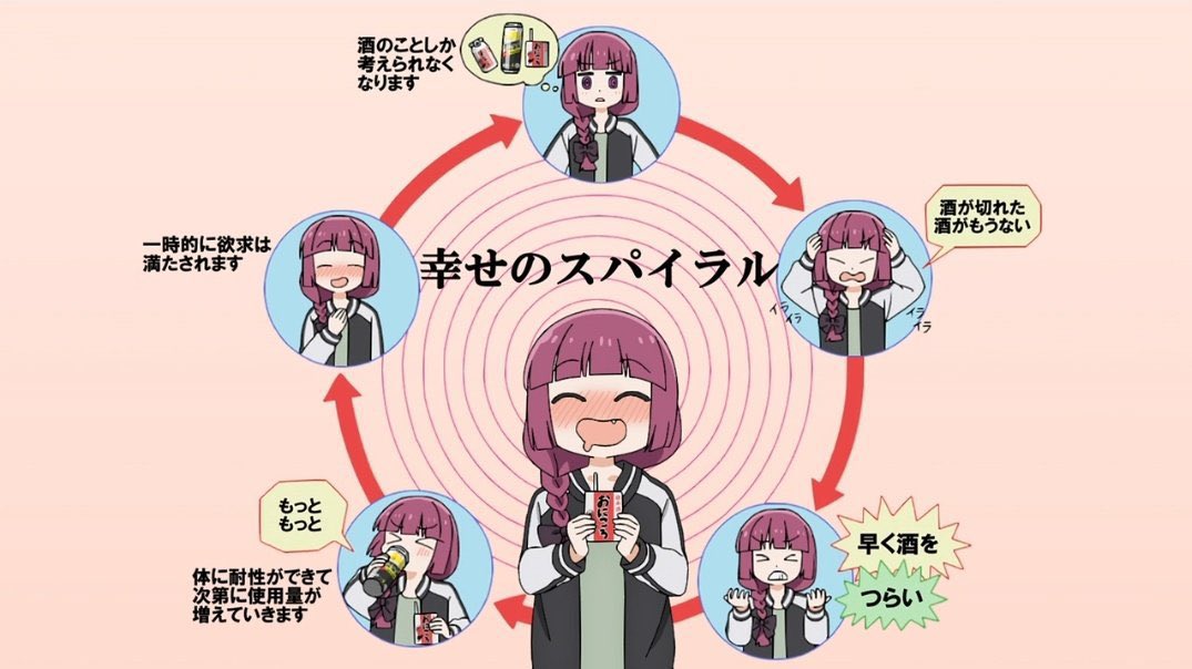 幸せスパイラルの元ネタ漸く見た。