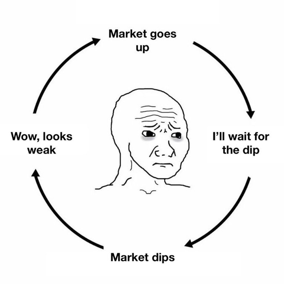 rpd_africa's tweet photo. Gm Gm! Anon
Catch your sub.
#RPD #CocoWallet #Bitcoin
#Bitget #Binance https://t.co/GyW5H1tjzC