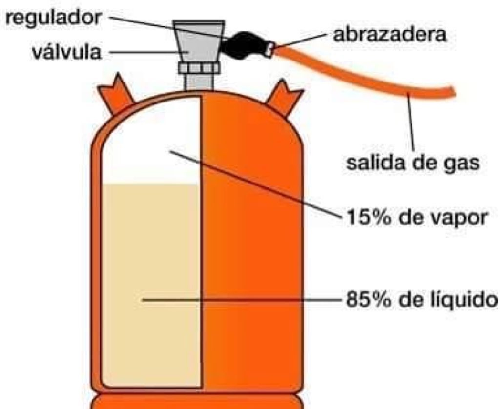 Víctor Manuel Fernández De La Cotera Blázquez tweet media
