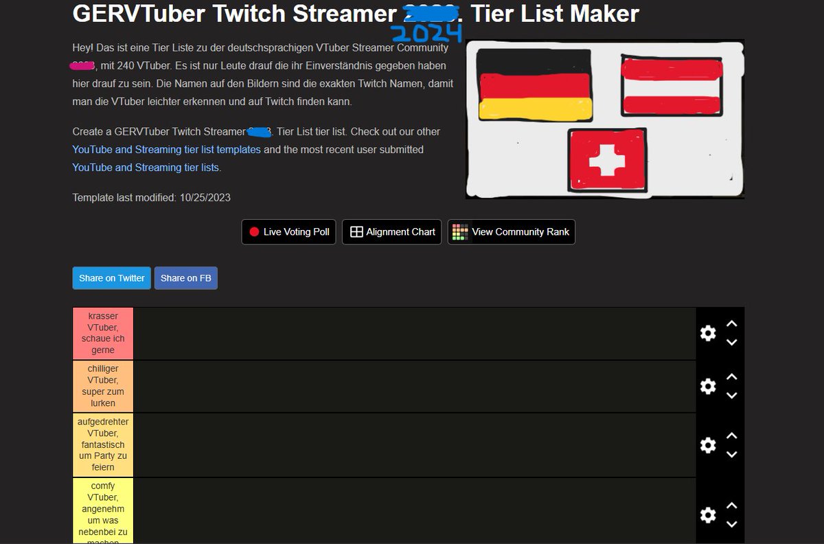 Es wurde sich eine Neuauflage der #GerVTuber Tier List für das Jahr 2024 gewünscht &amp; ich werde es machen.

Egal ob Deutscher, Österreicher, Schweizer, 2D, 3D Model, PNG, GifTuber usw. jeder darf sein #Twitch Bild hier posten und Twitch Namen schreiben.

(weitere Anmerkungen 🔽)