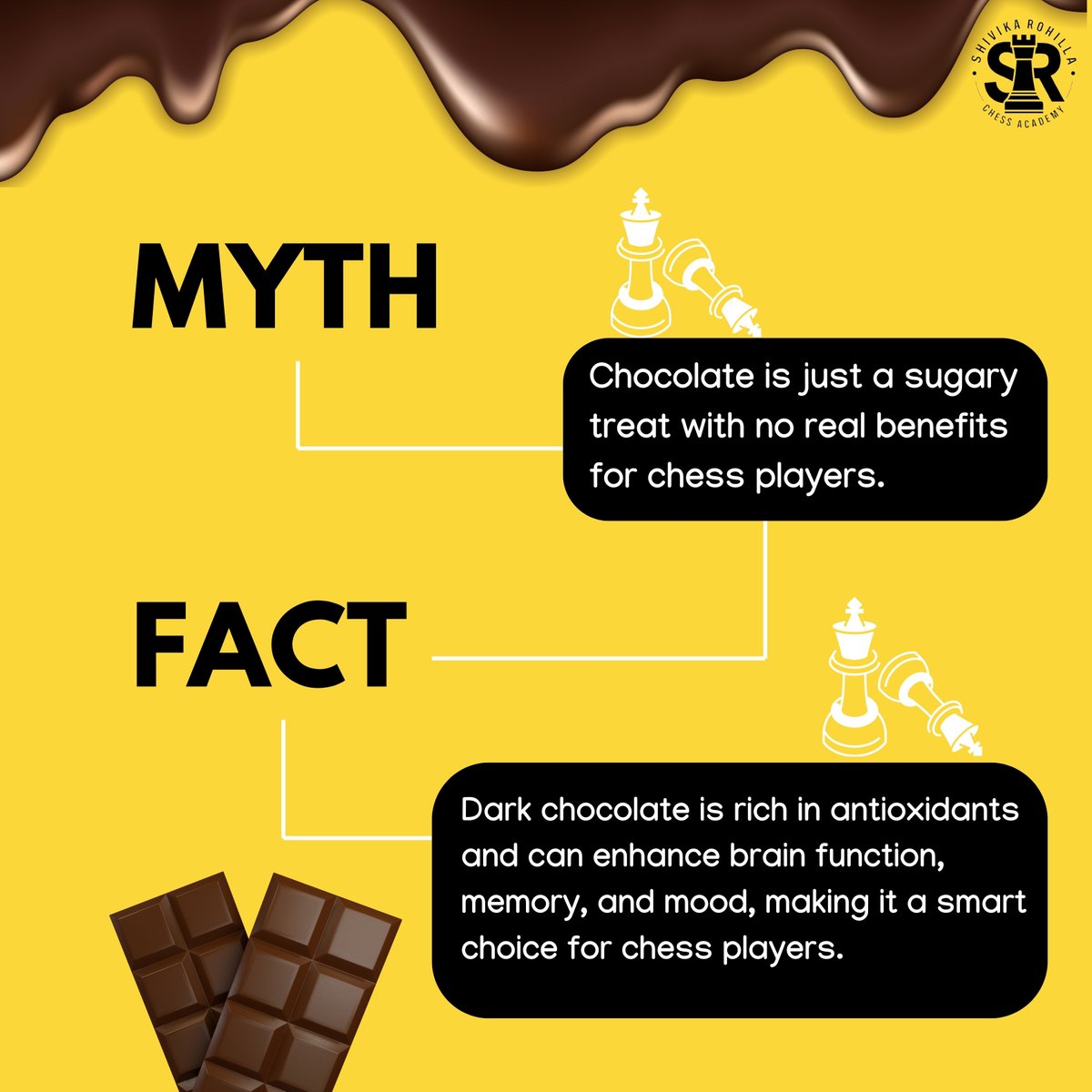 ChessShivi46473's tweet image. Think chocolate is just candy? Think again!✨ Dark chocolate is a powerhouse of antioxidants which is perfect for chess players!♟️ 
Happy World Chocolate Day🍫

#SRCA #Chess #Chess2024 #Grandmaster #ChessNutrition #DarkChocolateBenefits #StaySharp #WorldChocolateDay