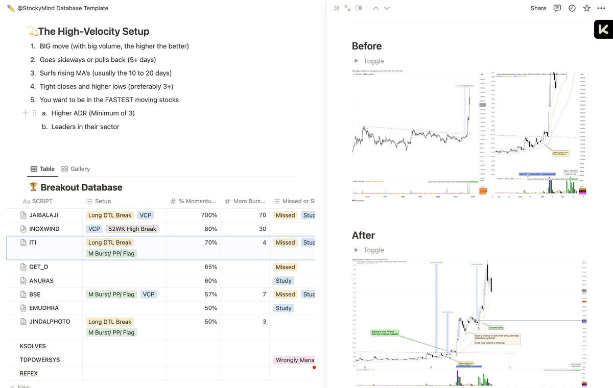 DSS_Rajput007's tweet photo. ⚡️ Complete guide on how to use Notion Database for your deep-dive studies.

⚡️ Check out the full thread for the Database Template link
 
Like 🩷 Retweet 🔁 if you find it useful!

👉 Follow @StockyMind🤝@OmkarBanne 🤝 @DSS_Rajput007 where we post good learning material.