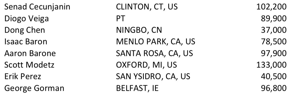 Aaron Barone tweet media