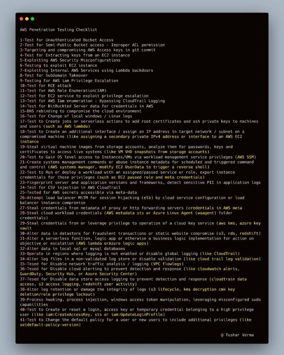 Aws pentesting Testing checklist 

#bugbounty