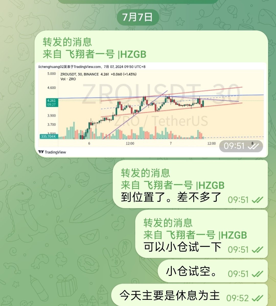 ChenghuangL's tweet photo. 本来想休息的。奈何给了结构，成了群车。
已经止盈一半，抽出本金。
剩下的拿着吧 。
休息休息 https://t.co/zYqixtrZjC