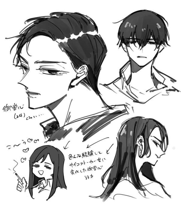 モデル時代の御堂心落書き