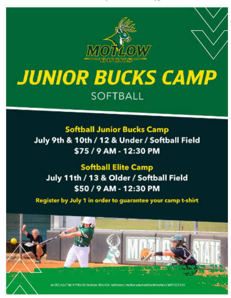 Excited for our camp this coming week.  If you haven't registered, you can register day of camp.  Registration starts at 8:30 on the Motlow campus, 6015 Ledford Mill Rd, Tullahoma, TN 37388. Bring tennis shoes in case of rain.