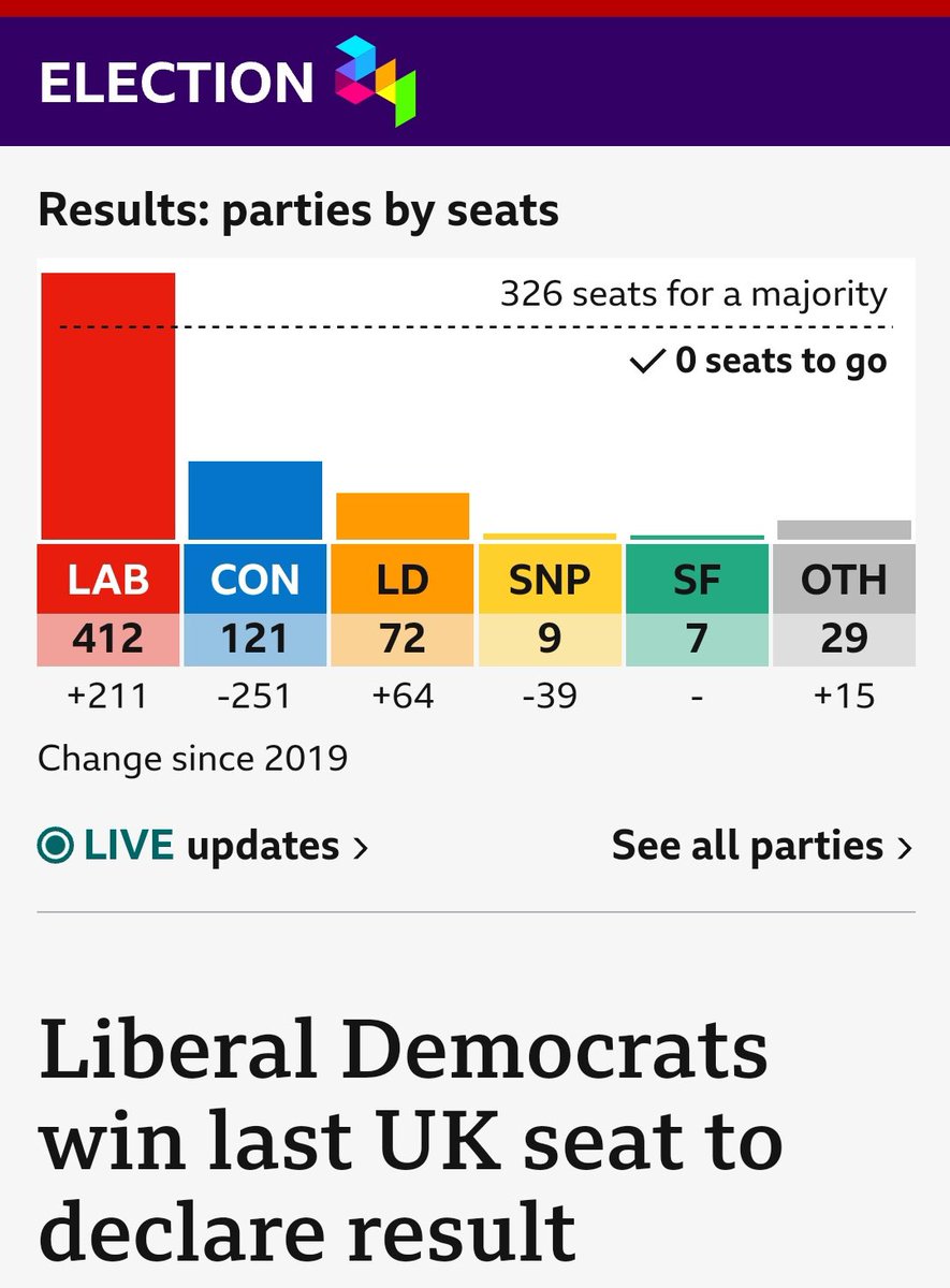 Steve Mather - Liberal Democrat tweet media