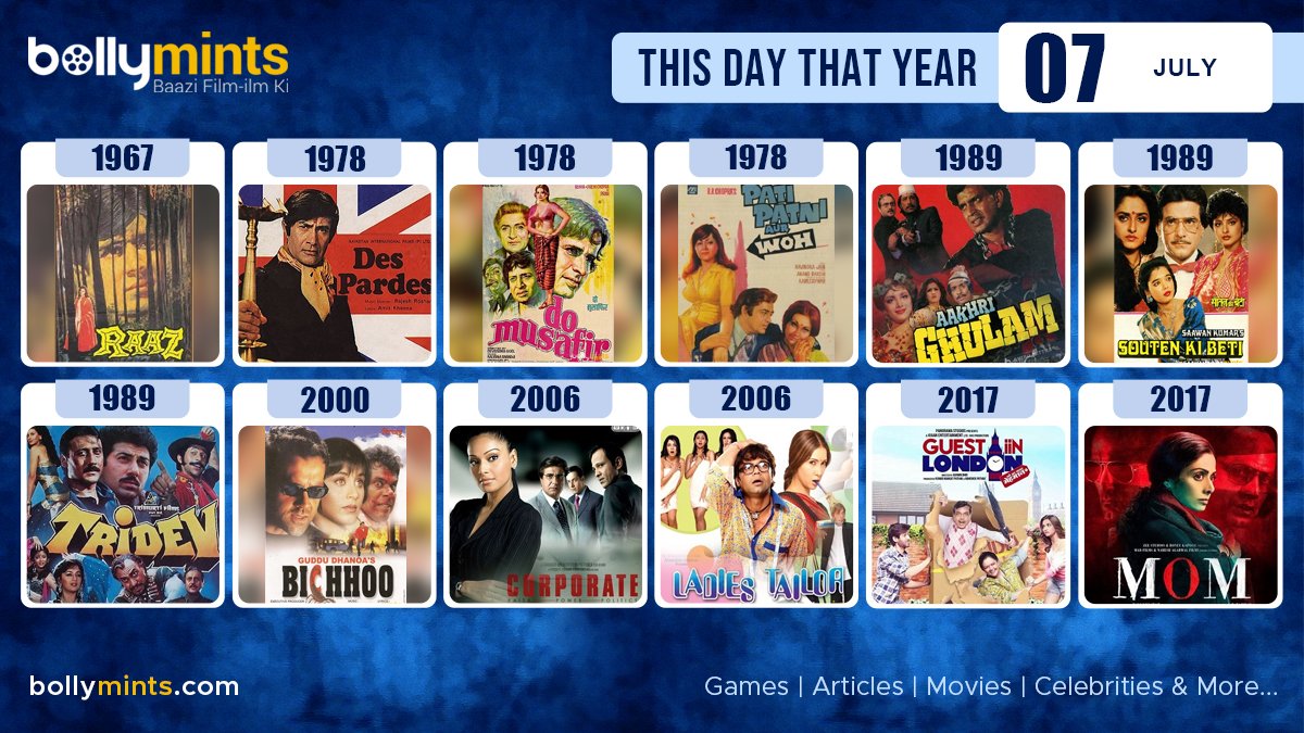 BollyMints's tweet photo. Here are the few #BollywoodMovies released on this day. Stay tuned at https://t.co/ohKmuyq9N0 for more #updates #ThisDayThatYear #7July #Raaz #DesPardes #DoMusafir #PatiPatniAurWoh #AakhriGhulam #SoutenKiBeti #Tridev #Bichhoo #Corporate #LadiesTailor #GuestIinLondon #Mom https://t.co/RtGcF7nBh5