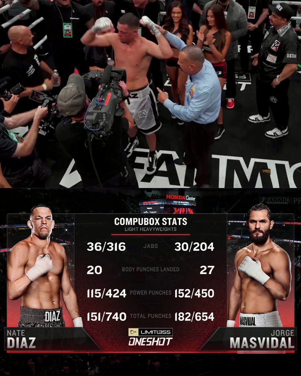 NATE DIAZ WINS 🥊 #DiazMasvidal