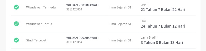 <a href="/unicelounge/">UNNESMFS🍌</a> saat saya ambil toga, ada mahasiswa antri yang tidak jadi ambil toga dan menangis keluar, kemudian meliat menfess ada berita begini, saya iseng cek peserta wisuda dengan mencocokan nama dan NIM ternyata peserta wisuda 122, saya turut berduka 🥀