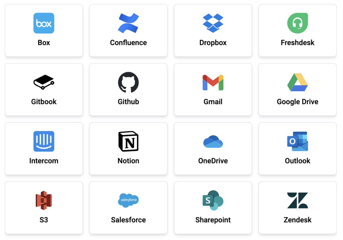 0xRajat's tweet photo. You can now train your Elephant​.ai chatbot on data from:

Google Drive
Intercom
Dropbox
OneDrive
SharePoint
Confluence
Box
Zendesk
Zotero
S3
Gmail
Outlook
RSS Feed
Freshdesk
GitBook
Salesforce
GitHub
Slack

...in addition to Website, Text, QnA, Files, and Videos 🚀 https://t.co/uBLDEFVgAM