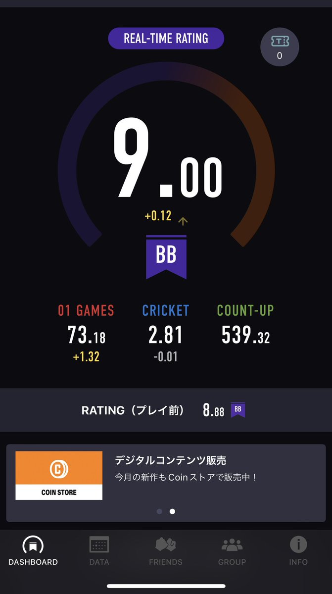 stakato's tweet photo. 昨日下がった分を少しは取り返せた
#DARTS https://t.co/DivJm2o8eL