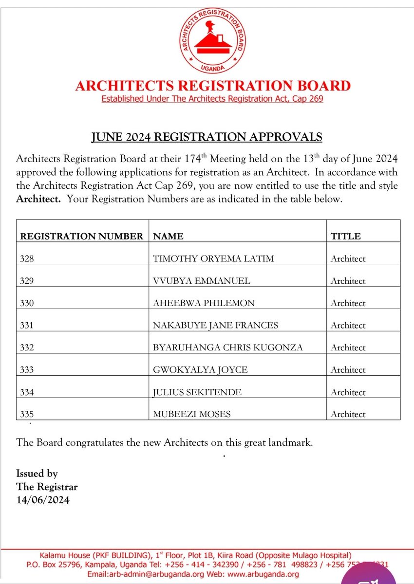 The Board would like to extend its heartfelt congratulations to the newly registered Architects on achieving this significant milestone. It is important to note that the title of "ARCHITECT" is a legally protected designation reserved exclusively for registered Architects.