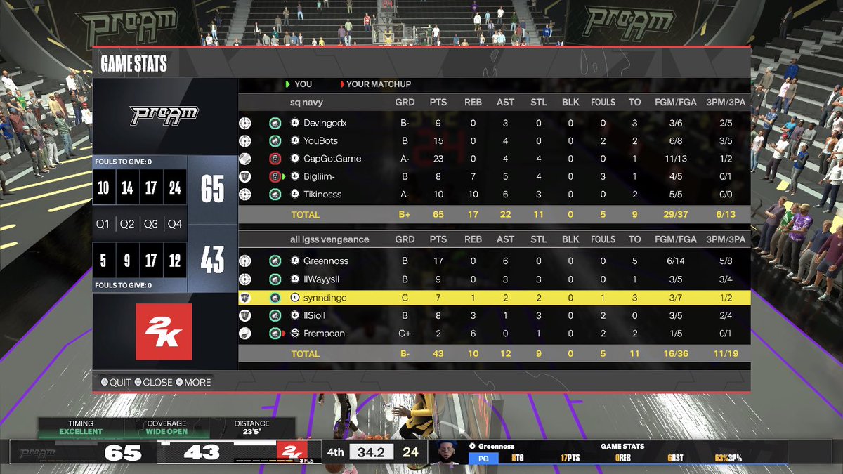 StatusQuo2k's tweet image. GG to them as we win @NatDynastyPL 🔥💍

🗑️@DevingodYT 
🎯@YouBots_ 
🔒:@CapGotGame 
🦍@BigIiim
🐐@Tikinoss 

📒@Coach_T_2k 

@youFamousEnough @2kCompGames @iNetworkSports @FTClan2K  @NextTalentEsp