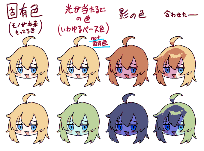 ベース色と固有色ごっちゃにしないようにすると
カッコいい塗りがやりやすいって話の解説用に作ったやつです 