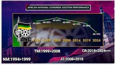 Phuthumile tweet media