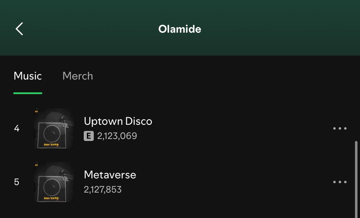 snehking_001's tweet photo. ‘Uptown Disco’ &amp; ‘Metaverse’ off @Olamide’s Ikigai EP surpasses 2M streams on Spotify! 🔥

Keep streaming; https://t.co/UmNtQnMQ6x https://t.co/YZLDpJrk1R