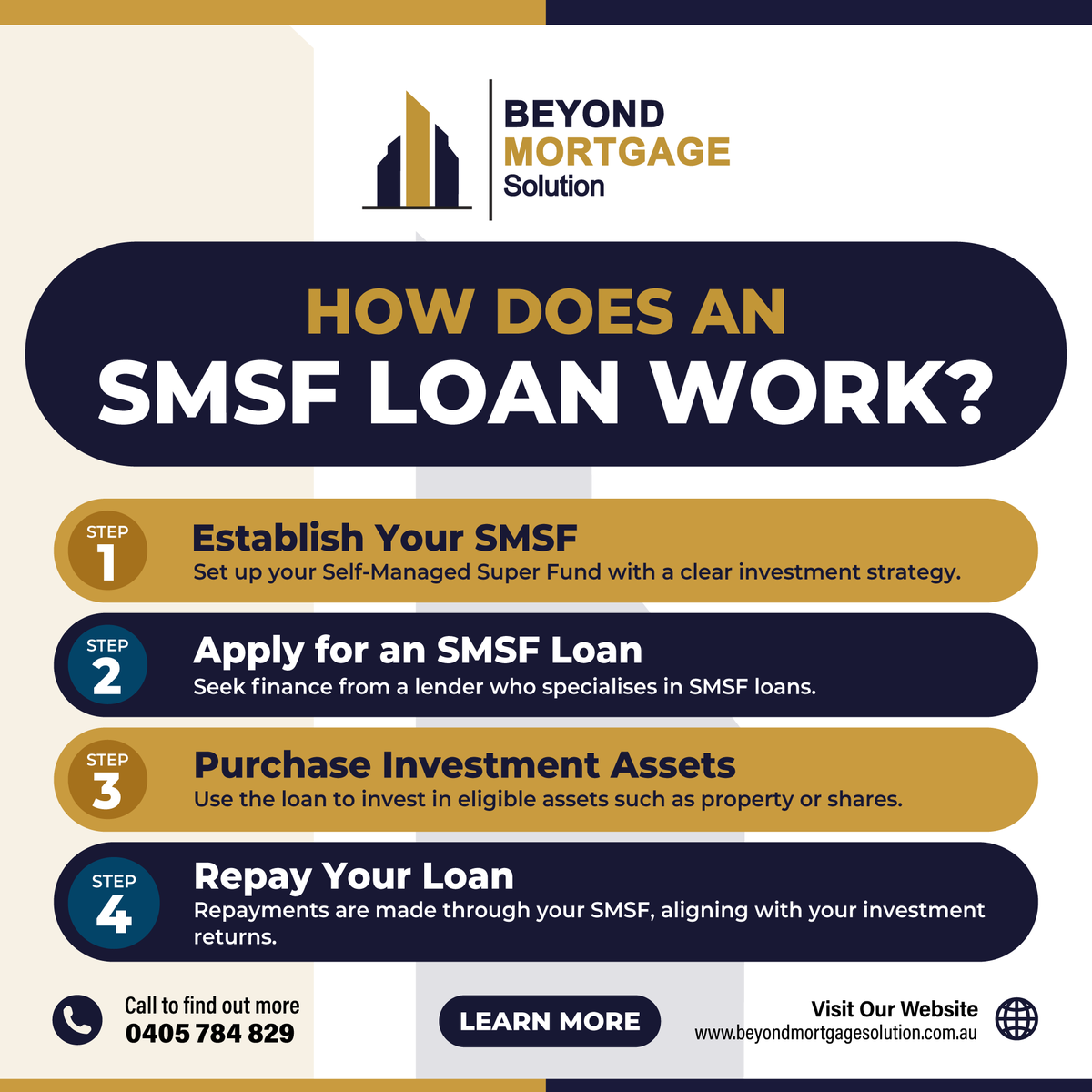 Beyond Mortgage Solution (@beyondmortgage) / Posts / X