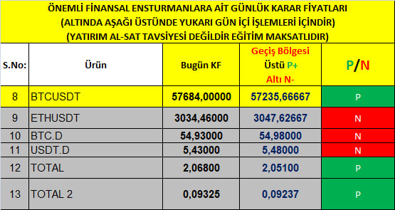 Parastratejist's tweet photo. Hayırlı pazarlar...
KF ve GB dikkat! #btc #Daytrade #Btcusdt #eth #us10y #kriptopara #dolar #faiz #try10y #endeks #petrol #ukoil #altın #gümüş #silver #Gold #vıx #forex Burada bilgi vs. risk içerir. Sorumluluk kabul edilmez! #Prosistem
Bu bilgiler her gün telegram kanalında.. https://t.co/SHq0911IJd