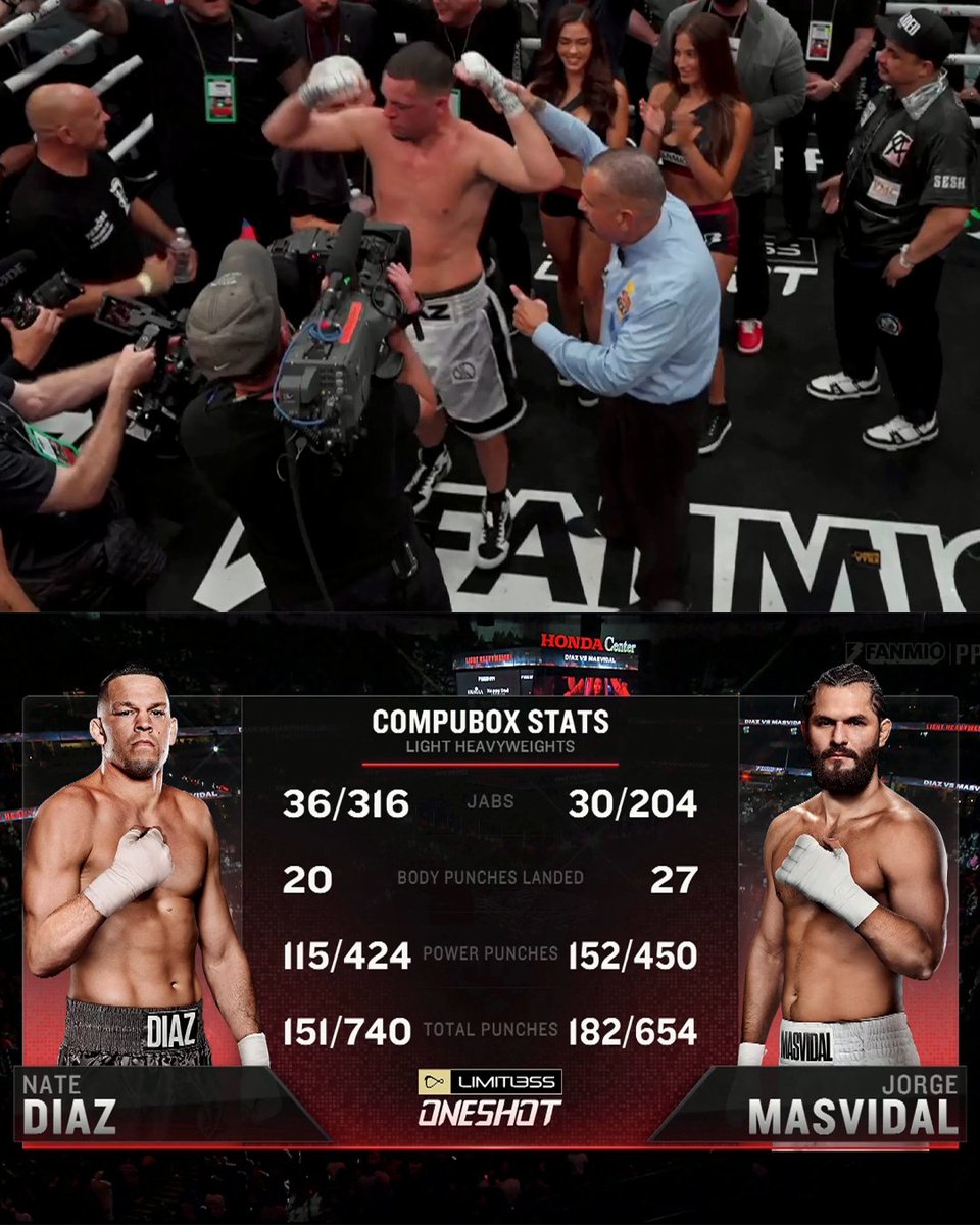 platinumchild31's tweet image. Congratulations @NateDiaz209 

#Boxing #fighters #fighterslife #NateDiaz #JorgeMasvidal #MMA #MMATwitter