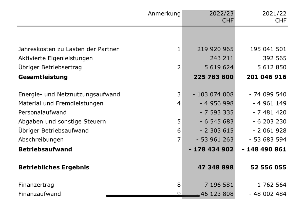 N. Schmid ⚡️☀️💨💧🔋 tweet media