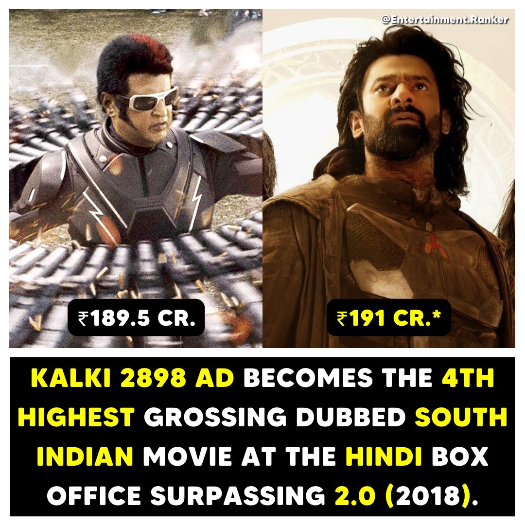 CineRanker's tweet image. #Kalki2898AD becomes the 4th highest grossing South Indian Dubbed film at the Hindi Box Office surpassing #Robot2point0!