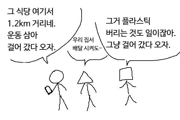 산책이 습관화된 사람들 사이에 노출되었을 때 