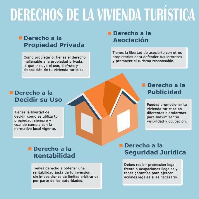 Los ataques a la vivienda turística se incrementan.
- A nivel nacional ➡️ la cortina de humo 
Empresas en perdidas absentismo laboral, precio de la vivienda,  LAU.

- A nivel autonómico y municipal ➡️ intereses de cadenas hoteleras, fondos de inversión
<a href="/madrid_vut/">MadridVUT</a> @PlataformaPVT