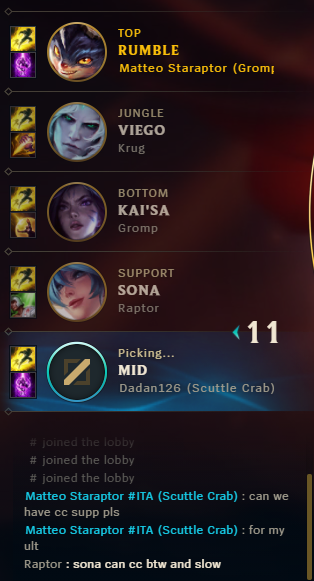 Cazzo che stupido che sono