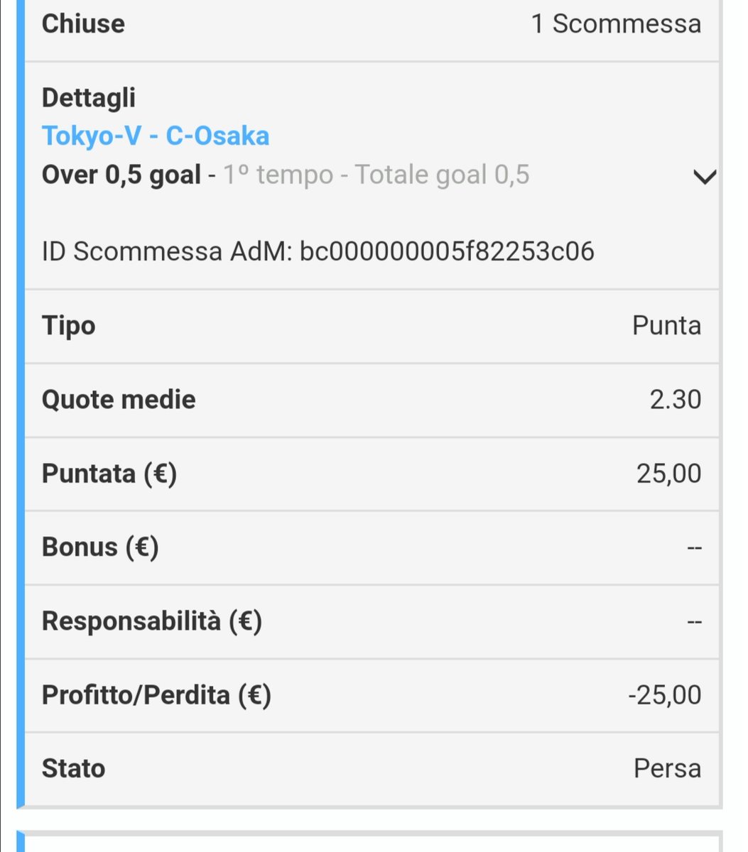 BothTips's tweet image. Some japanese and korea yesterday trading:
Tokyo-Osaka❌
Machida - Nagoya❌
Kashima-Sapporo❌
Urawa-Shonan✅
Total: - 1. 3 pts