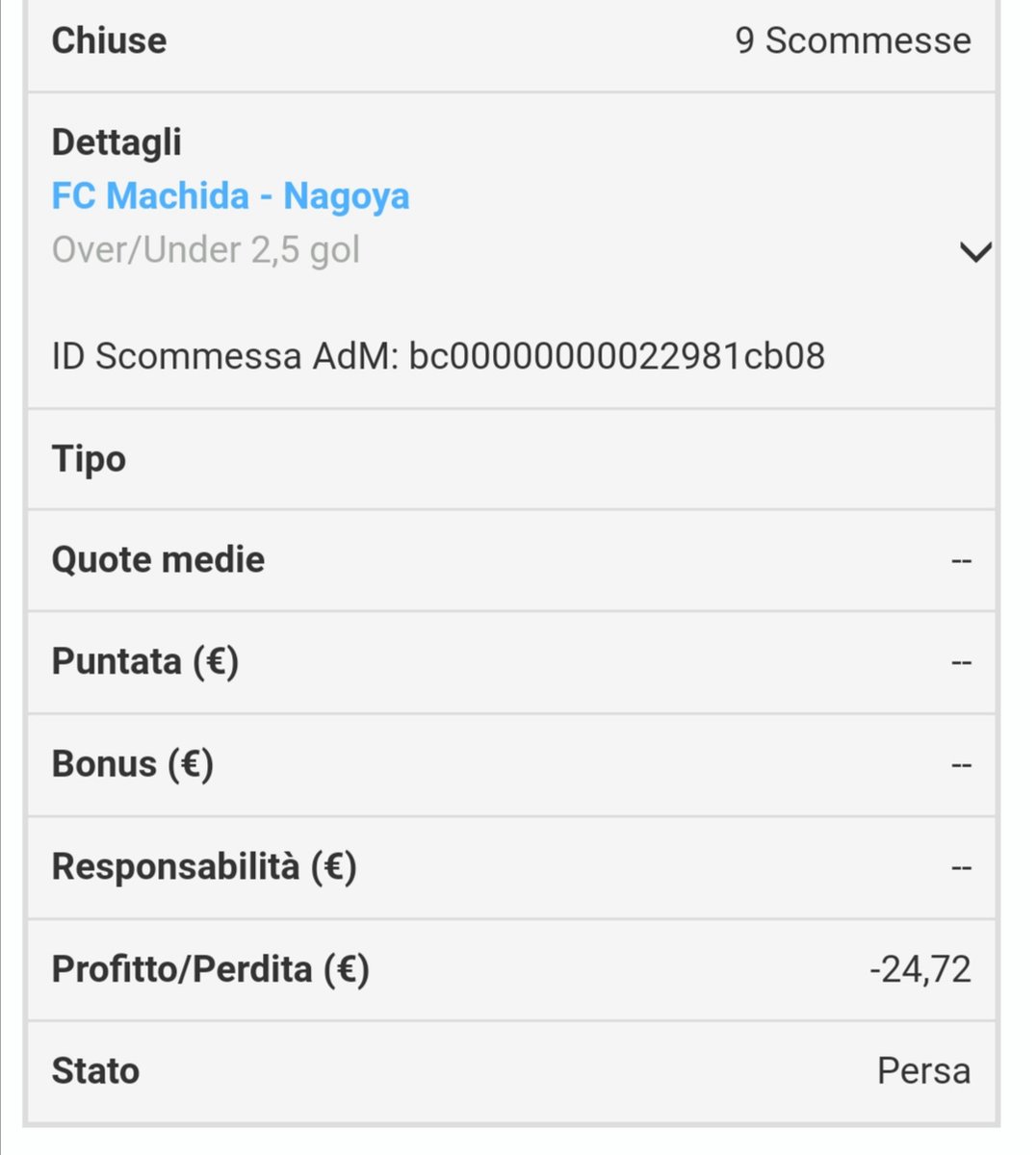 BothTips's tweet image. Some japanese and korea yesterday trading:
Tokyo-Osaka❌
Machida - Nagoya❌
Kashima-Sapporo❌
Urawa-Shonan✅
Total: - 1. 3 pts