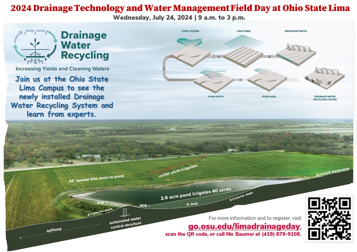 Registration closes in one week for our July 24th Field Day. RSVP by going to go.osu.edu/limadrainageday